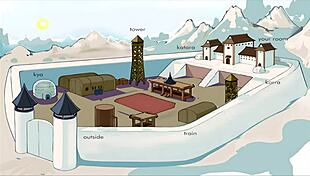 four element trainer book 5 slav part 2