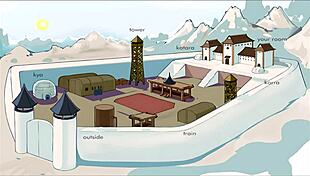 Four Element Trainer Book 5 Slav Part 8 Korra Oppai