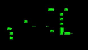 pretty lady gives footjob in hentai game