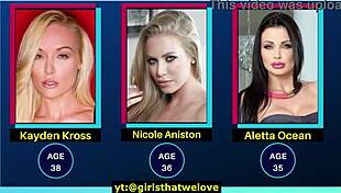 Pornstars Over 35 That Makes You Crazy