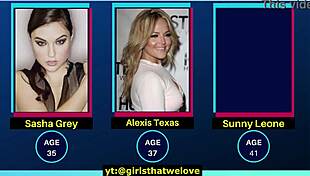 Pornstars Over 35 That Makes You Crazy