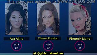 Pornstars Over 35 That Makes You Crazy