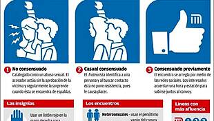 Subway Encounter with Leggings