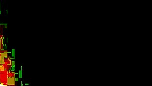 is this peruvian amateur a slut in action?