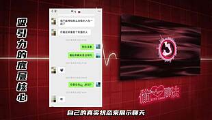 Game Tactics for Inviting Real Girls in Net Chats