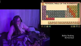 Unveil The Naked Secrets Remaster Playthrough Part 4 Bbw Brunette Thrills!